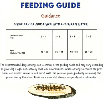 Carnilove Grain-Free Fresh Carp & Trout for Sterile cats 400g (2 bags)